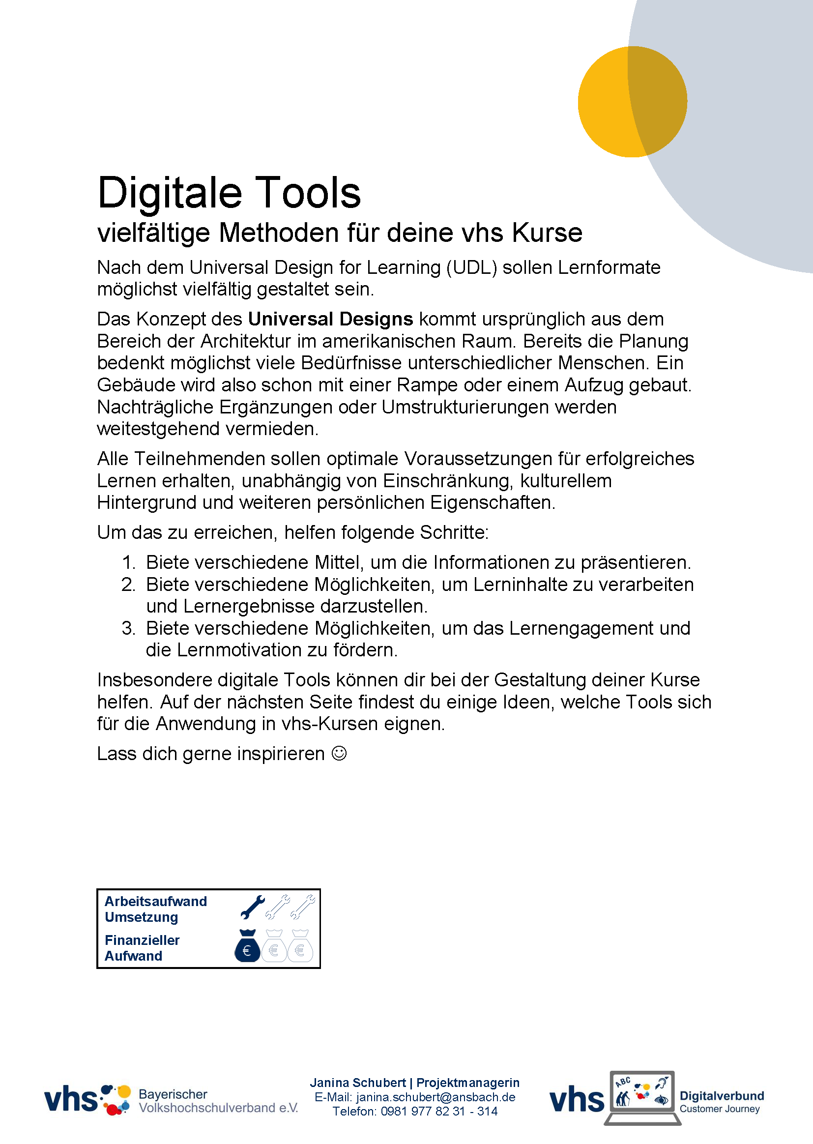 Deckblatt Customer Journey: Liste digitaler Tools für den Unterricht (UDL)