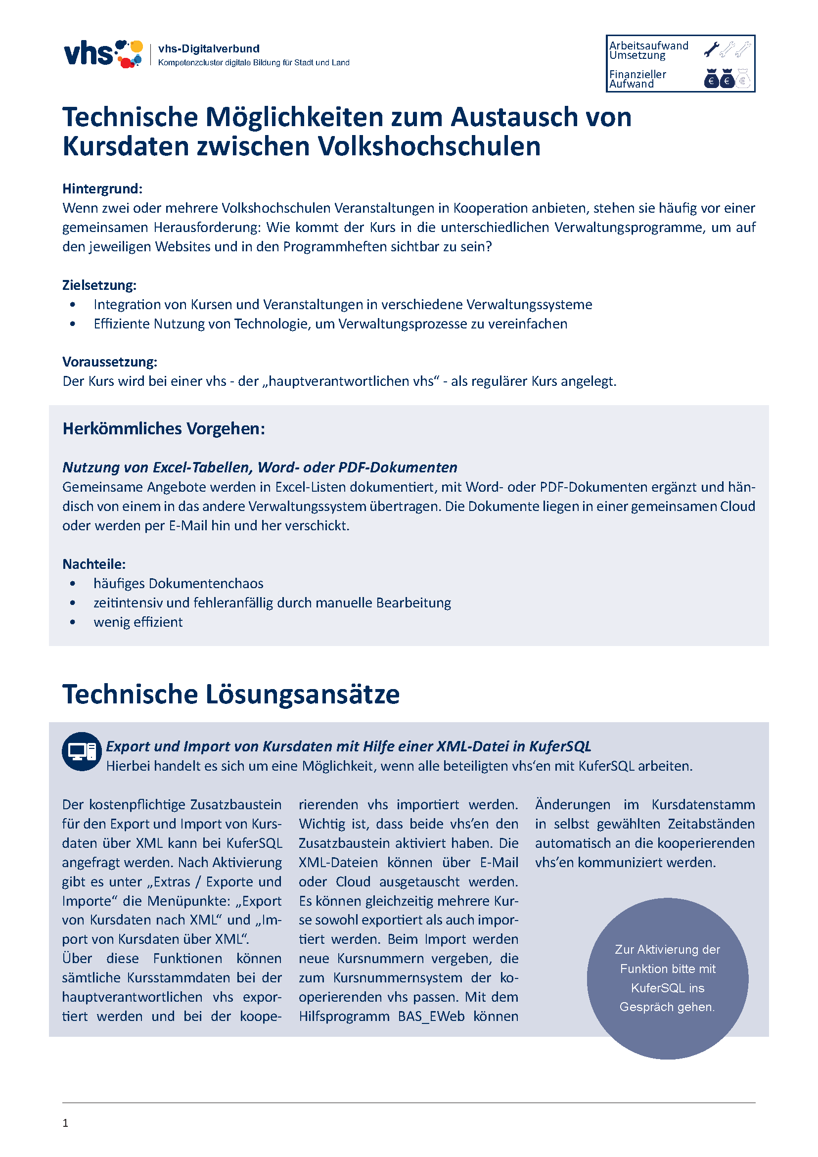 Deckblatt Kompetenzcluster: Technische Möglichkeiten Kursdatentausch