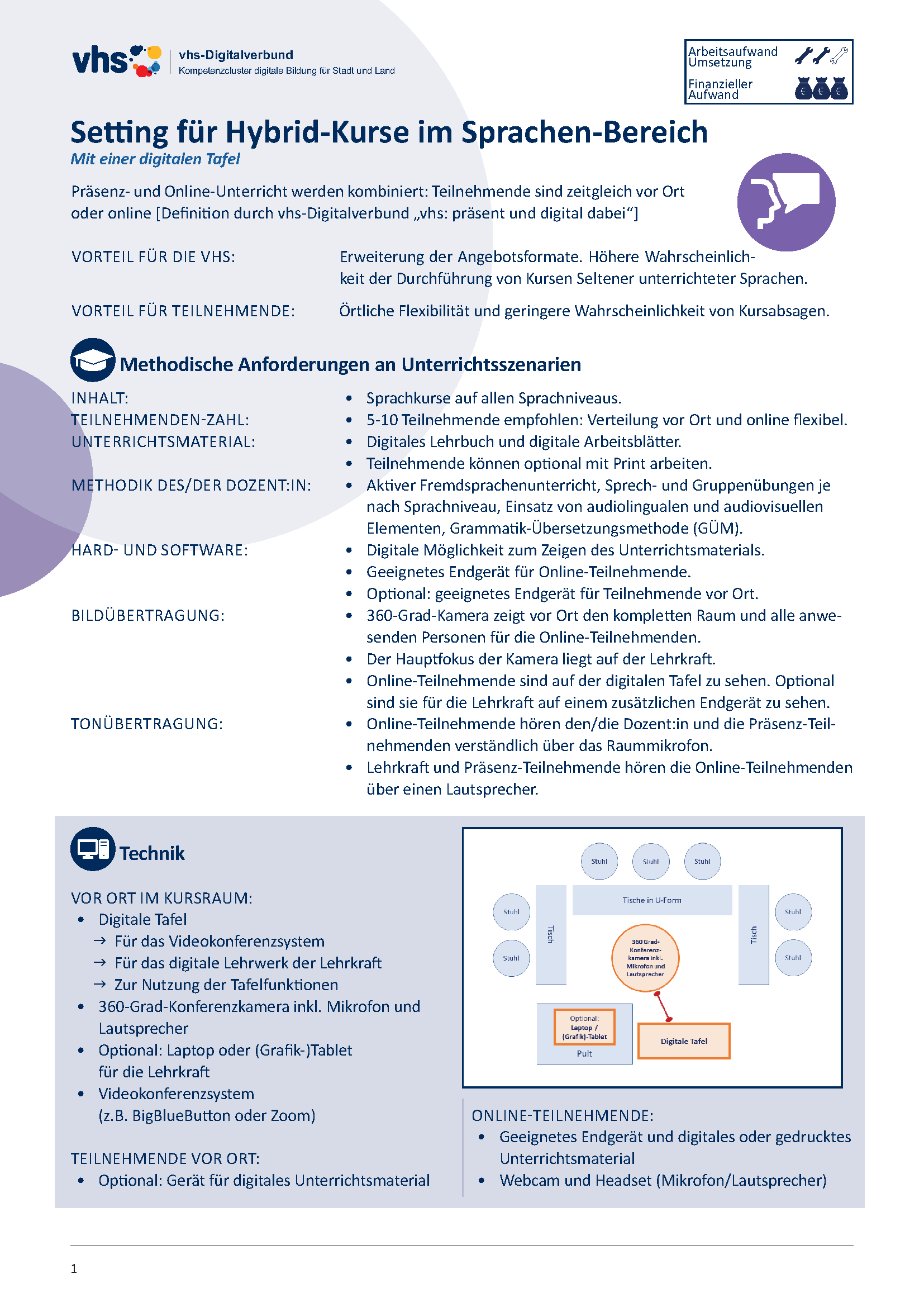 Deckblatt Kompetenzcluster digitale Bildung: Setting für Hybrid-Kurse im Sprachen-Bereich