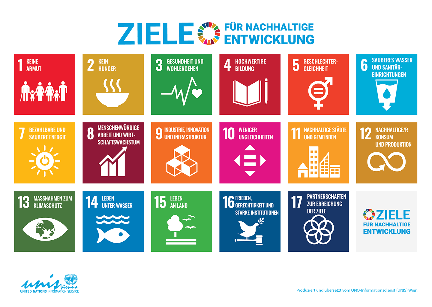 bvv-Klimaschutz-und-Nachhaltigkeit